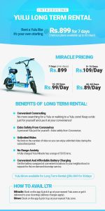 2023 sondors metacycle