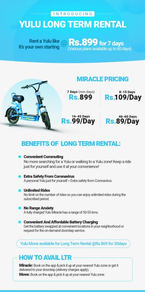 YULU Bikes Post COVID-19: Long Term Rental, Limited Services, Multiple Sanitisation   